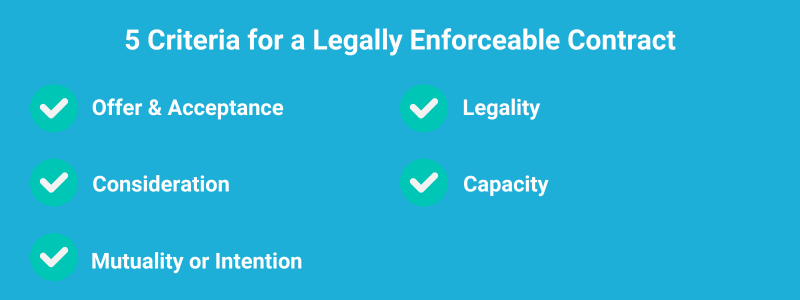 Is a proposal the same as a contract? Criteria for a legally enforceable contract