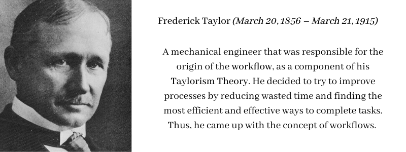 Frederick Taylor, inventor of the workflow 